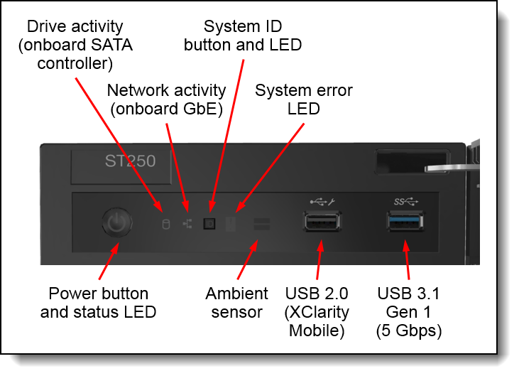 Lenovo ThinkSystem ST250 Server (E-2100) Product Guide (withdrawn product)  > Lenovo Press